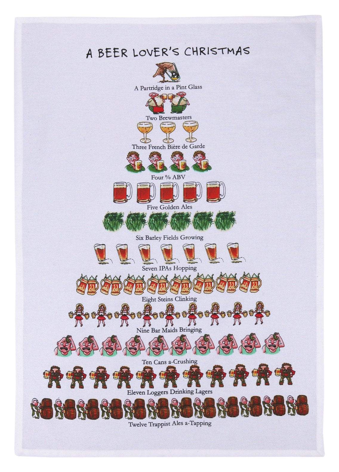 Mistletoe & Co. A Beer Lover's Christmas 100% Cotton Kitchen Tea Towel, 18" x 26"